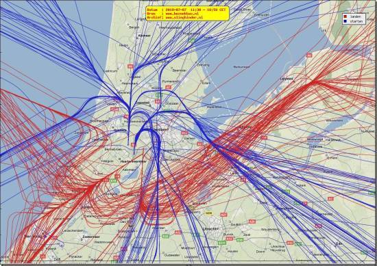 radarplot