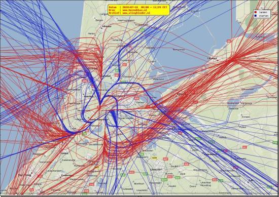 radarplot