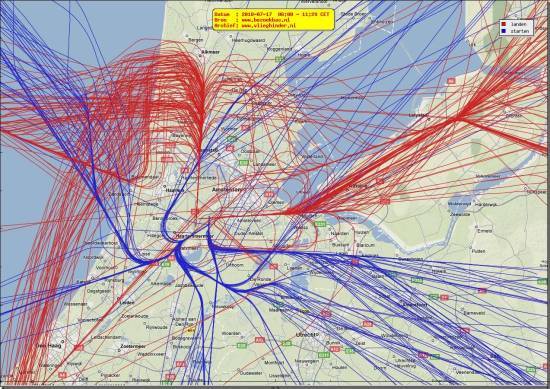 radarplot