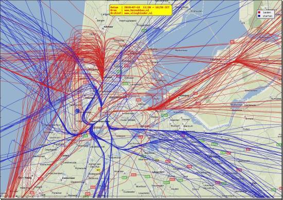 radarplot