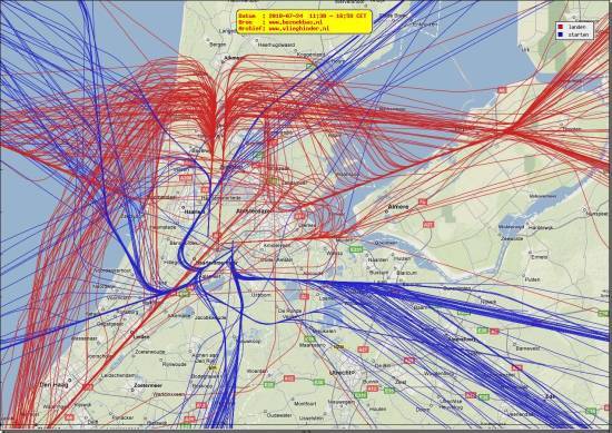 radarplot