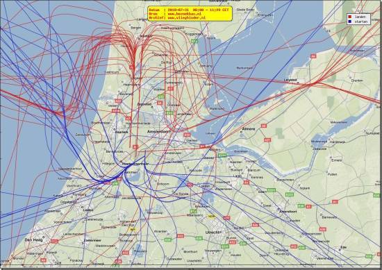 radarplot