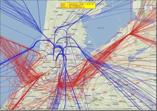radarplot