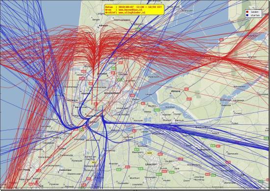 radarplot