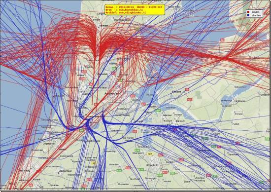 radarplot
