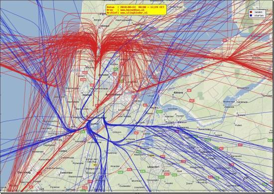 radarplot