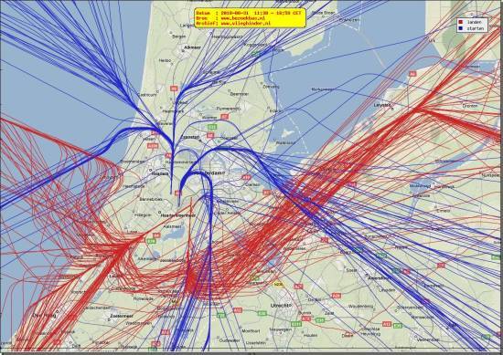 radarplot