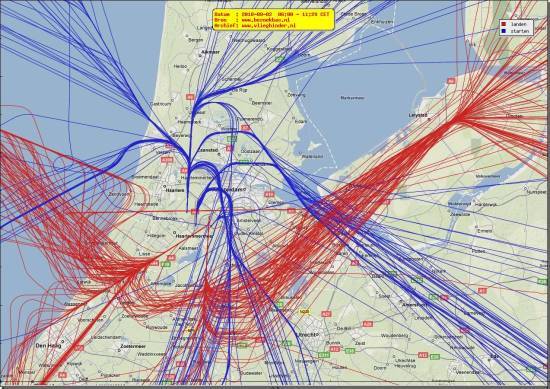 radarplot
