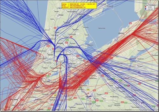 radarplot