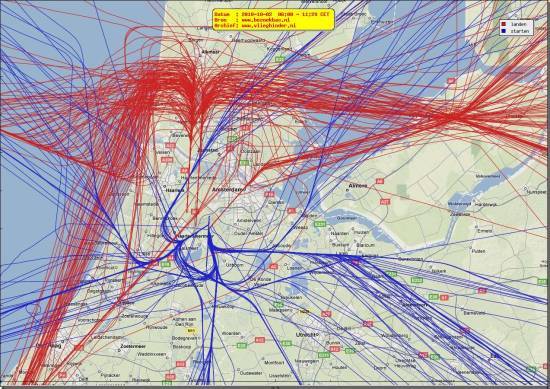 radarplot