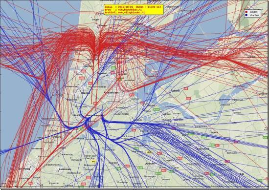 radarplot