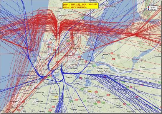 radarplot