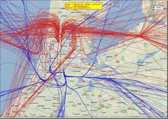 radarplot