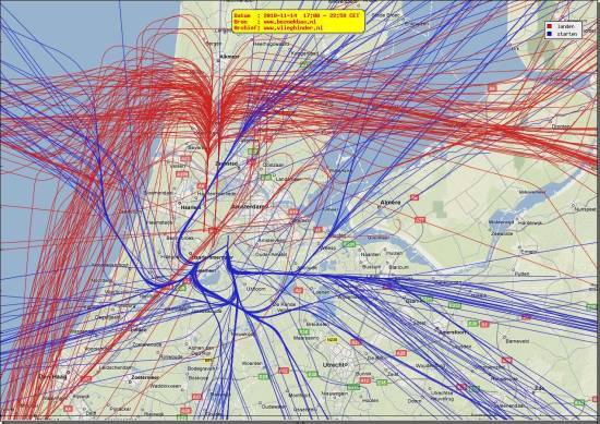 radarplot