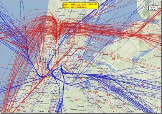 radarplot