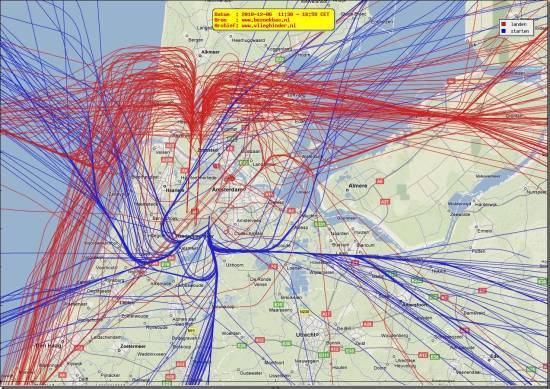 radarplot
