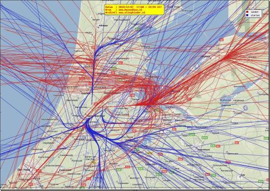 radarplot