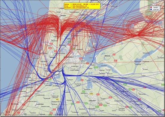 radarplot