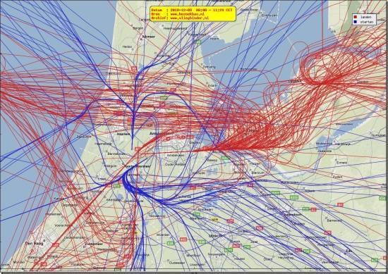radarplot