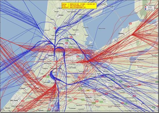radarplot