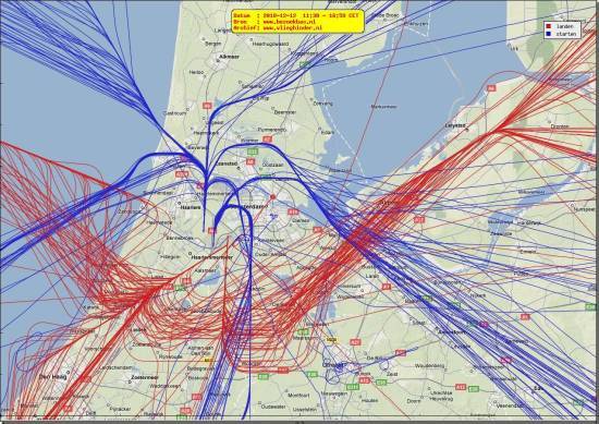 radarplot