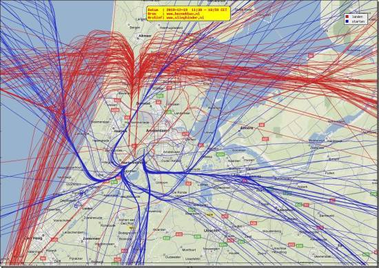 radarplot