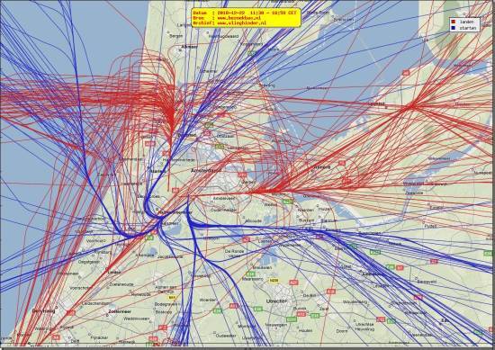 radarplot