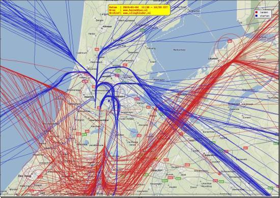 radarplot