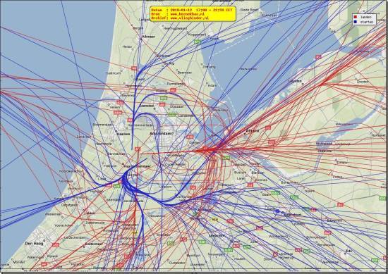 radarplot