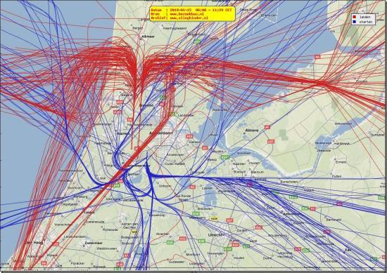 radarplot