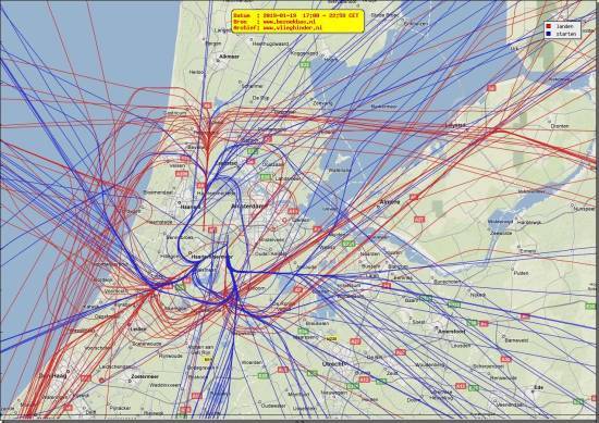 radarplot