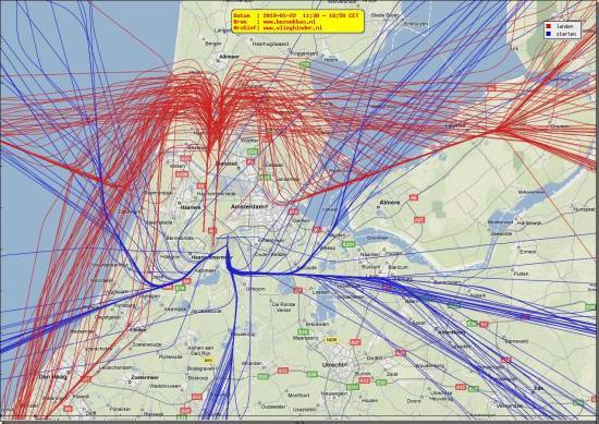 radarplot