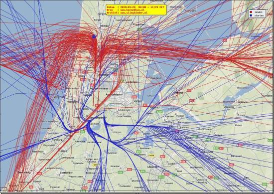 radarplot