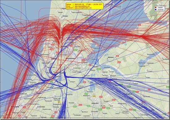 radarplot