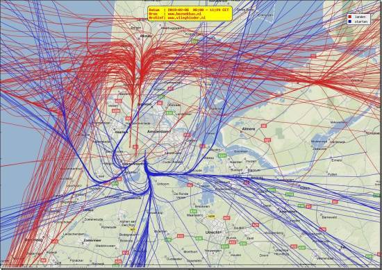 radarplot
