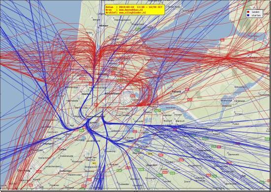 radarplot