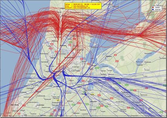 radarplot