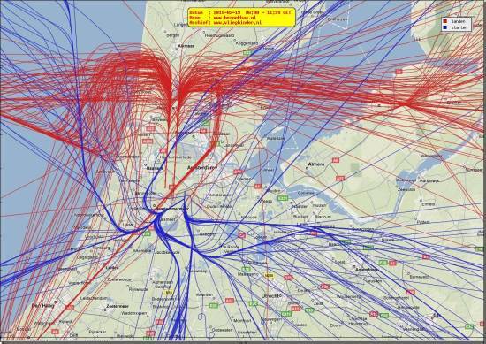 radarplot