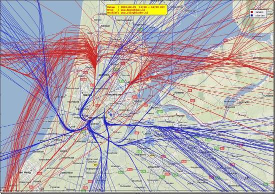 radarplot