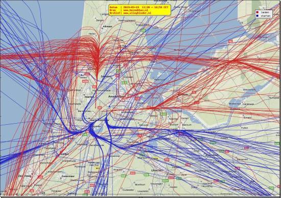 radarplot