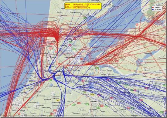 radarplot