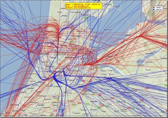 radarplot