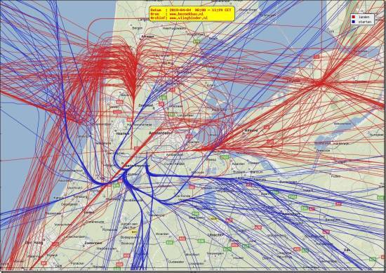 radarplot