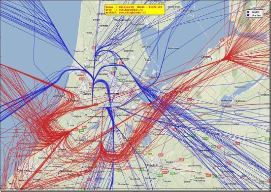 radarplot