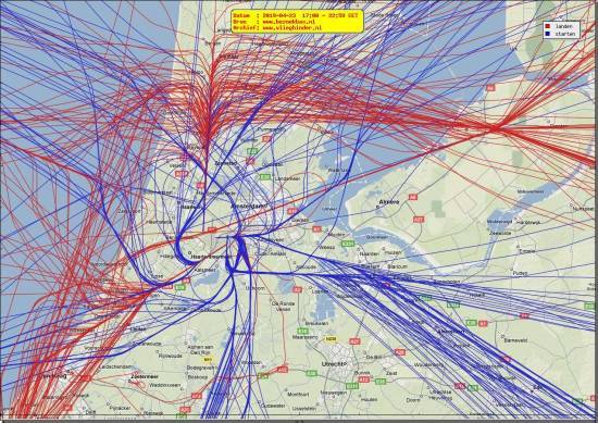radarplot