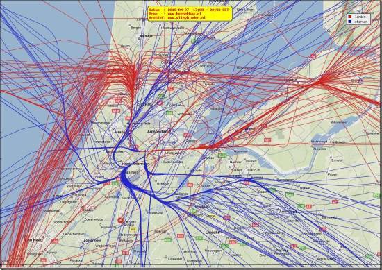 radarplot