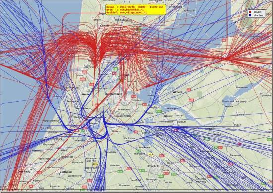 radarplot