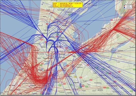 radarplot