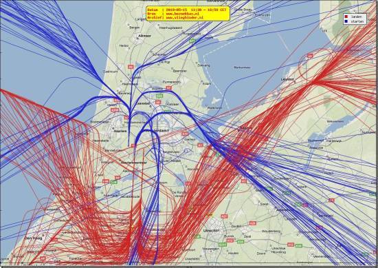 radarplot