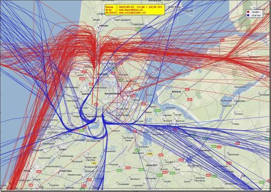 radarplot